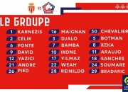 开云体育官方网站-包含里尔主场险胜尼斯，稳住积分榜领跑位置的词条