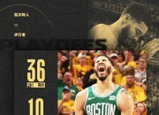 开云体育入口-雄鹿翻盘热火，塔图姆刷新纪录的简单介绍