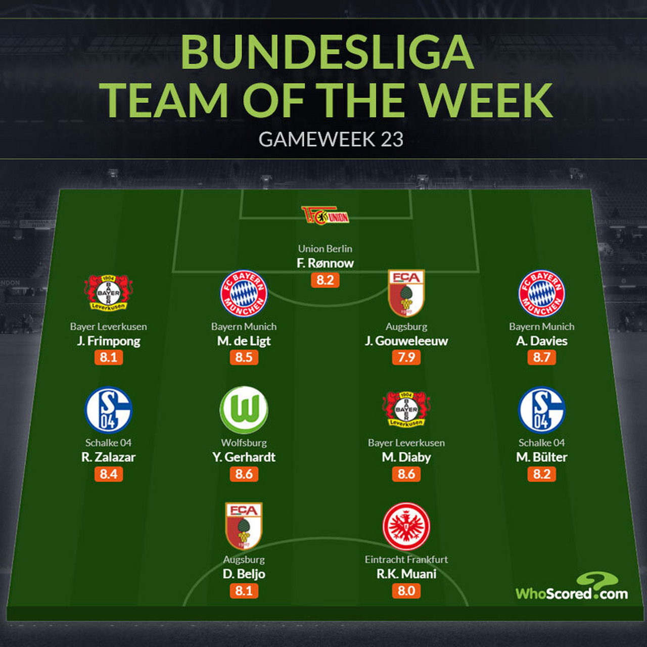 勒沃库森逆转塞维利亚，德利赫特打破历史纪录的简单介绍