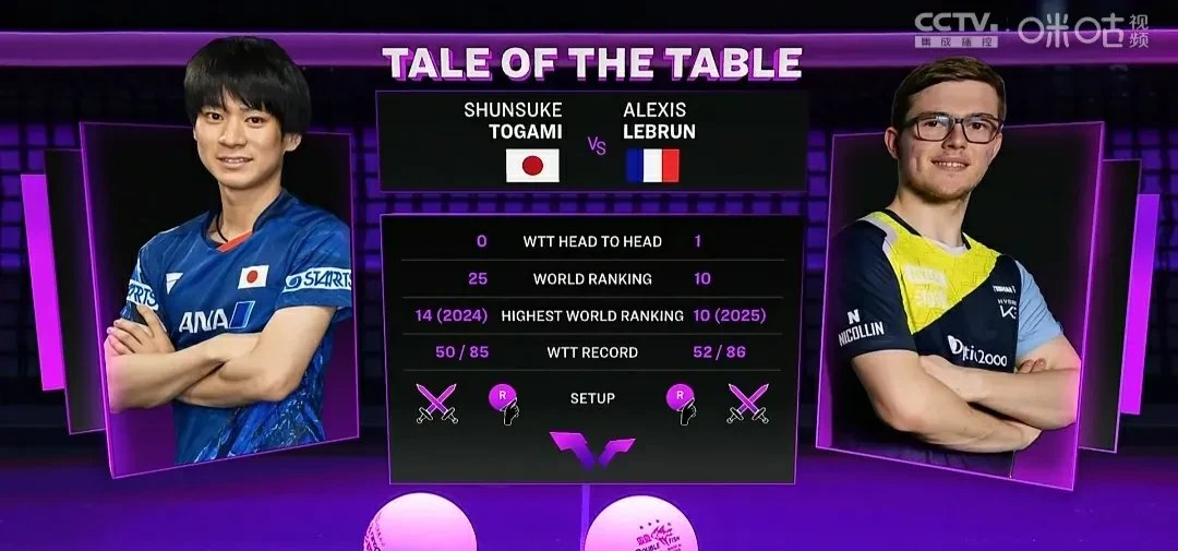 GEN碾压T1,Gumayusi统治全场的简单介绍 GEN碾压T1,Gumayusi统治全场的简单介绍